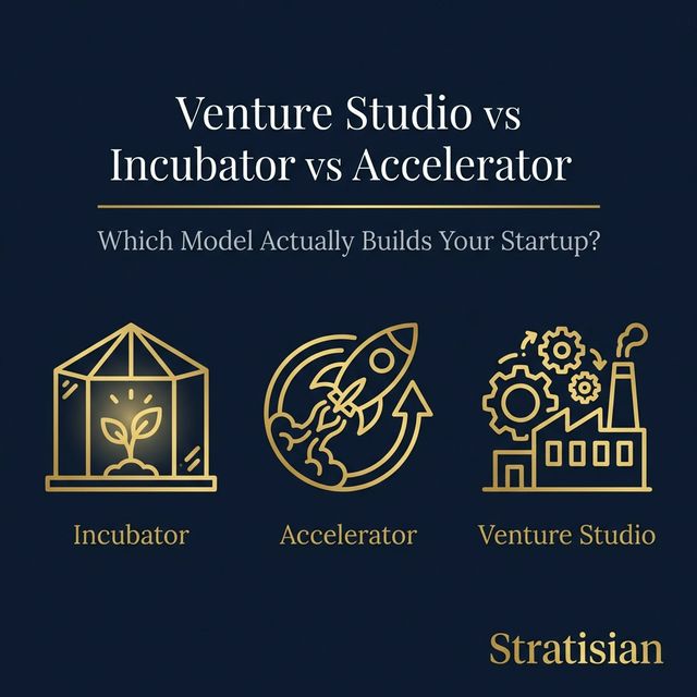 Venture Studio vs Incubator vs Accelerator: Which Model Actually Builds ...
